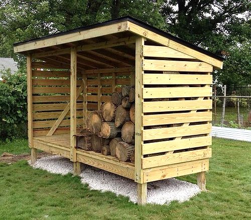 FOX TREES LOG STORE IN CARDIFF